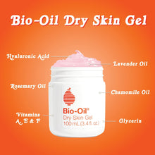 Dry Skin Gel jar with ingredient callouts, white container with gray lid