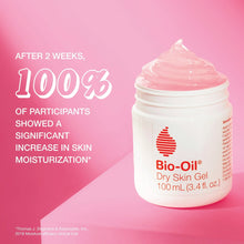Dry Skin Gel jar with pink gel scoop, white container and gray lid
