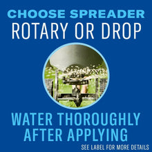 Choose spreader rotary or drop, water thoroughly after applying text panel