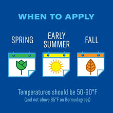 When to apply chart for spring, early summer, and fall on fertilizer label