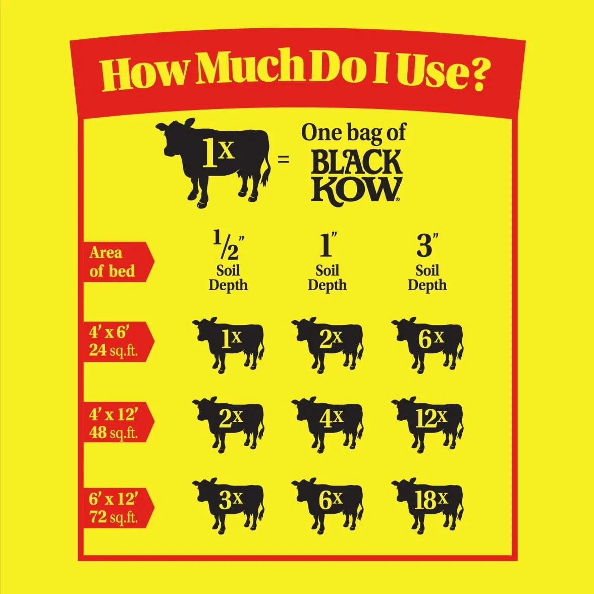 Black Kow All-Natural Cow Manure Plant Fertilizer, 1CF
