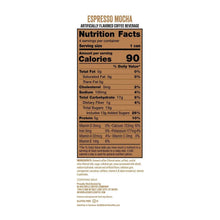 Black Rifle Coffee Company Espresso Mocha nutrition facts panel on can