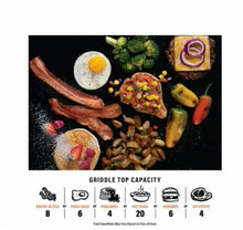 Griddle top with assorted cooked food and sizzling ingredients, with capacity icons
