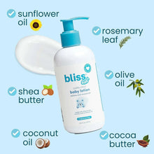 Baby lotion bottle with blue pump and ingredient callouts: sunflower oil, shea butter