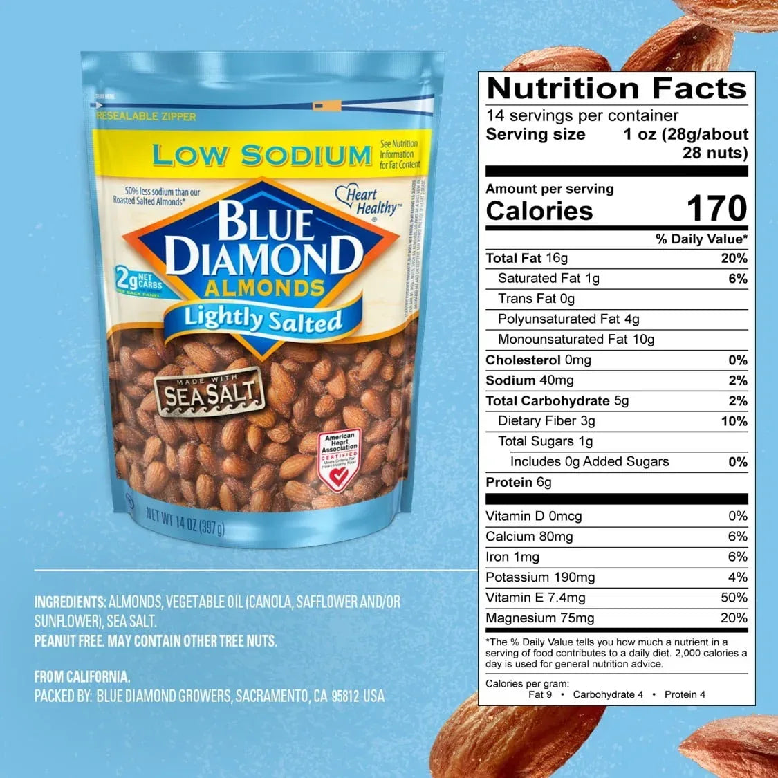 Blue Diamond Almonds, Lightly Salted Low Sodium Snack Nuts For Gluten Free Snacking, 14 oz.