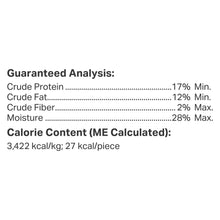 Guaranteed analysis panel: crude protein 17% min, fat 12% min for dog treats.