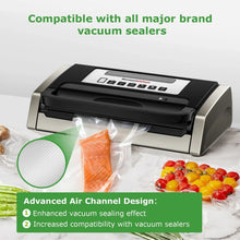 Vacuum sealer bag rolls with vacuum sealer and clear bag with food