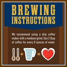 Brewing instructions panel: drip coffee maker, medium grind, 2 tbsp per 8 oz