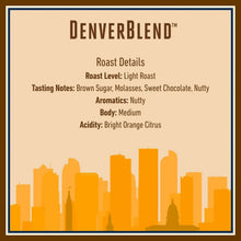 DenverBlend roast details card showing Light Roast tasting notes and roast level.