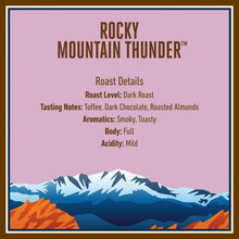 Roast details panel for Rocky Mountain Thunder, dark roast tasting notes