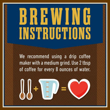 Brewing instructions panel for drip coffee: medium grind, 2 tbsp per 8 oz
