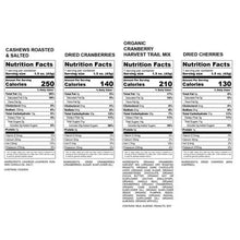 Nutrition facts labels on five snack packages