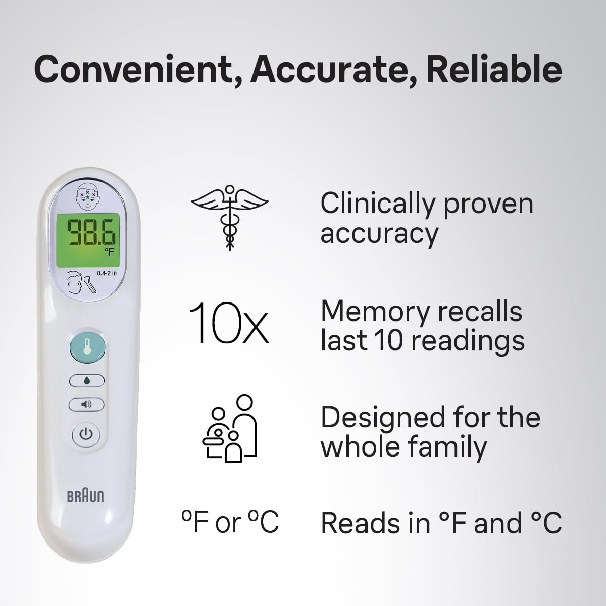 Braun No Touch Thermometer for Adults and Kids, 3-in-1 Digital Thermometer, BNT100US, White