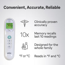 White digital infrared thermometer showing green LCD temperature reading