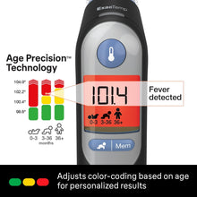 Close-up of black ear thermometer LCD reading with fever-detection color indicator