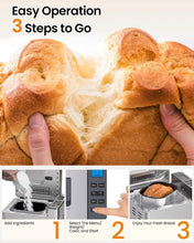 Stainless bread maker with hands adding ingredients to the baking pan