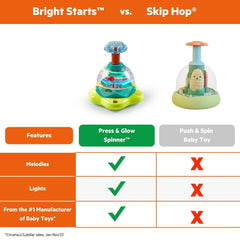 Bright Starts Press & Glow Spinner Baby Toy with Lights and Sounds, For Ages 6 Months+