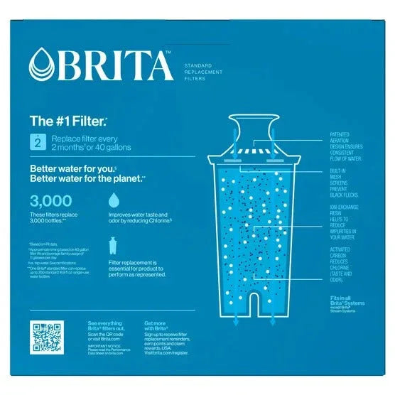 Brita Replacement Water Filters, 10-pack - USA MEGA SHOP