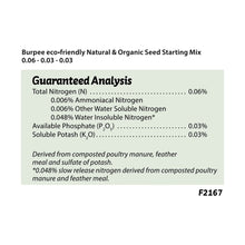 Guaranteed analysis label for seed starting mix showing nitrogen, phosphate, and potassium