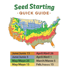 Seed Starting Quick Guide graphic with a colorful map of the United States