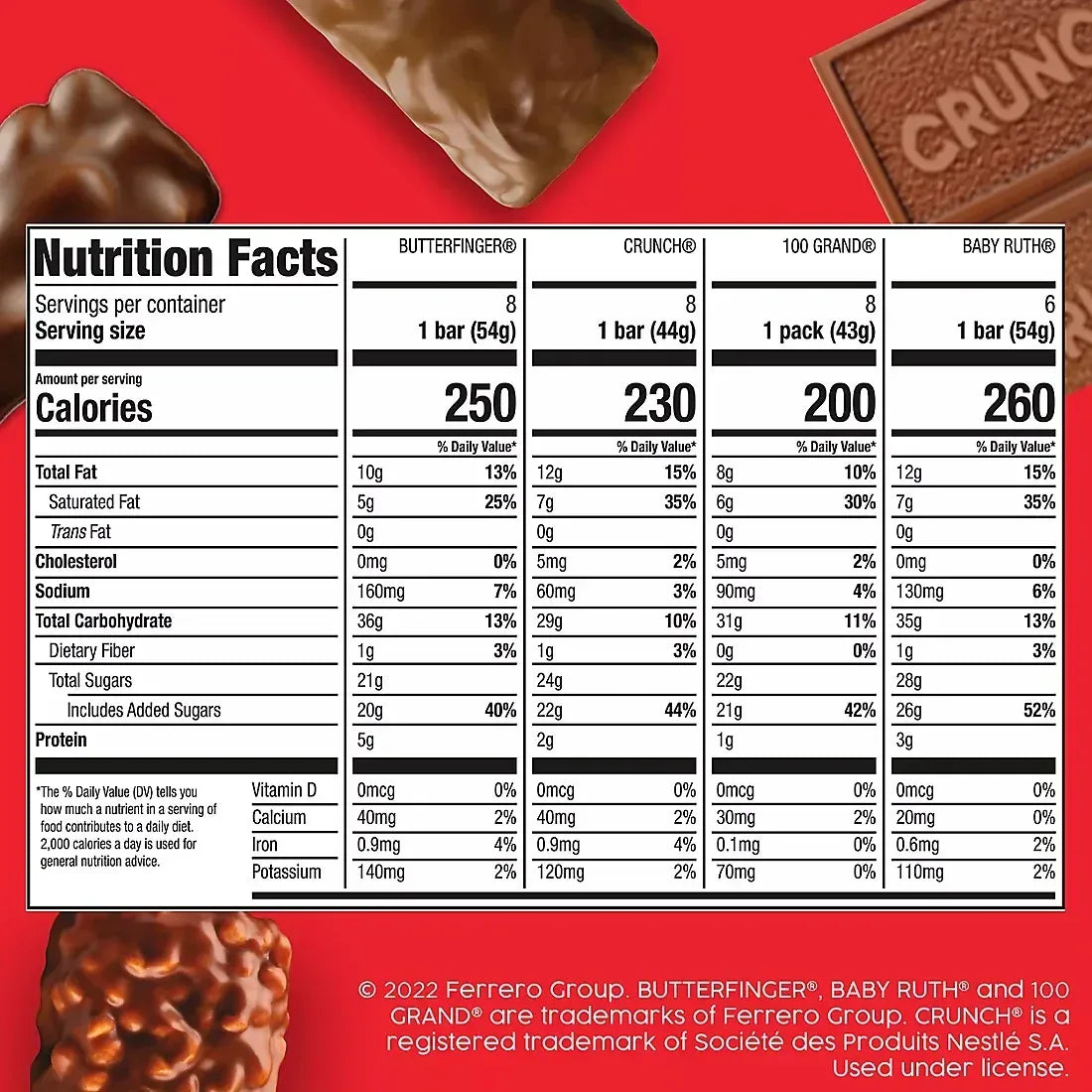 Butterfinger, Crunch, Baby Ruth and 100 Grand, Bulk Pack, Assorted Full Size Chocolate Candy Bars, 30 ct.