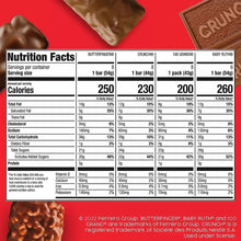 Nutrition facts panel for assorted full-size chocolate candy bars