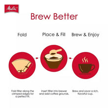 Cone coffee filter steps: fold, insert, and brew for rich cup