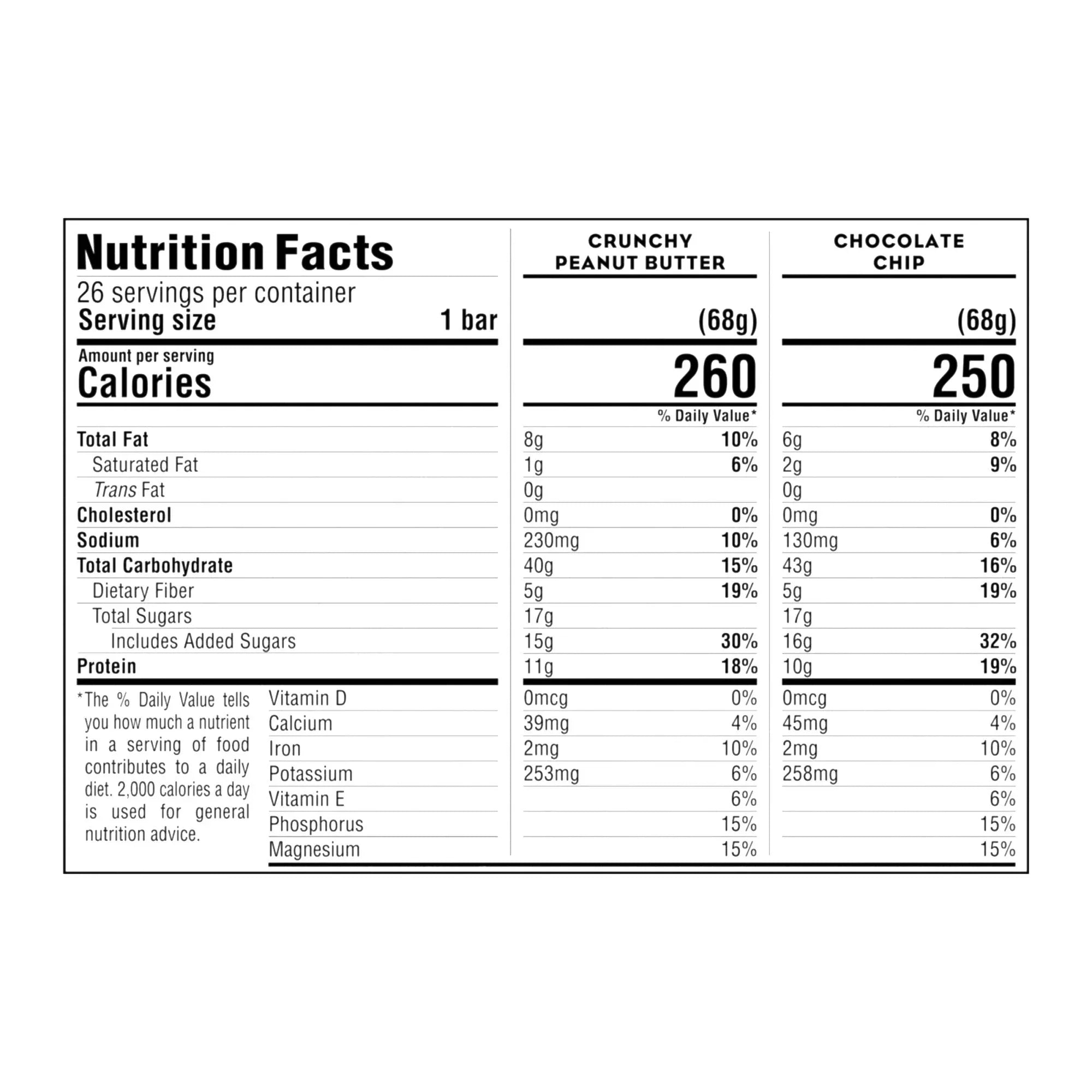 CLIF BAR Energy Bar, Variety Pack, 2.4 oz, 26-count - USA MEGA SHOP