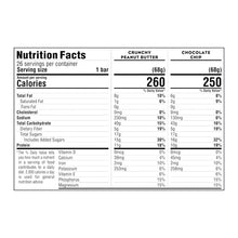 CLIF Bar Nutrition Facts panel for crunchy peanut butter and chocolate chip bars