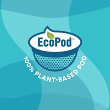 EcoPod plant-based pod logo for single-serve coffee.