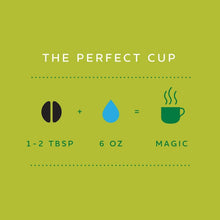 Coffee packaging panel: 1–2 tbsp per 6 oz water, for the perfect cup