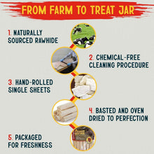 Farm-to-treat steps graphic with rolled beef hide chew sticks