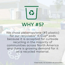 Recycling information infographic with green #5 recycling symbol and text.