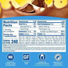 Breakfast Essentials rich milk chocolate nutrition facts label on carton back