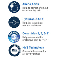 Travel-size cream-to-foam cleanser ingredient icons: amino acids and hyaluronic acid