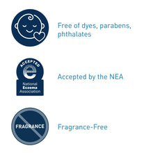 Baby moisturizing lotion icons: free of dyes, parabens, and fragrance-free claim