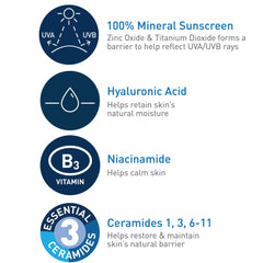 Sunscreen feature icons for zinc oxide, hyaluronic acid, and niacinamide