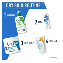 CeraVe dry skin routine graphic featuring moisturizing cream jar