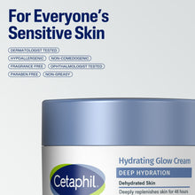 Hydrating Glow Cream face cream jar with blue lid; front box label also shown