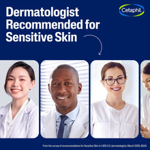 Cetaphil moisturizing cream 'Dermatologist Recommended for Sensitive Skin' graphic with logos