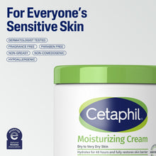 Cetaphil moisturizing cream jar, green cap, 'for everyone's sensitive skin' label