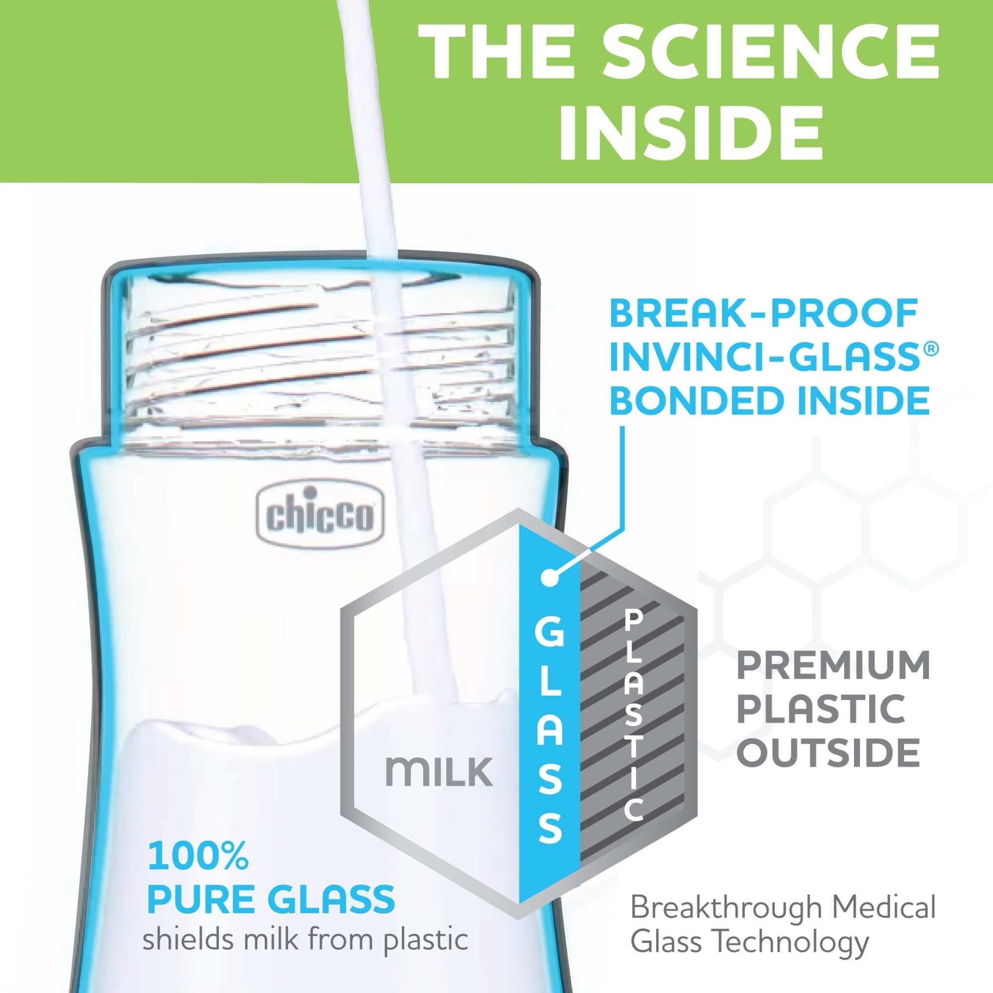 Chicco Duo Hybrid Baby Bottle, Invinci-Glass Inside/Plastic Outside, 9oz, 2-Pack - Neutral, New