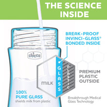 Baby bottle cutaway showing glass inside and premium plastic outside, anti-burst design