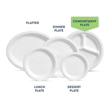 Set of white compartment paper plates with three divided sections, front view