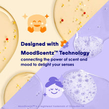 Acne face wash mood-scent technology graphic with foam bubbles and smile icons