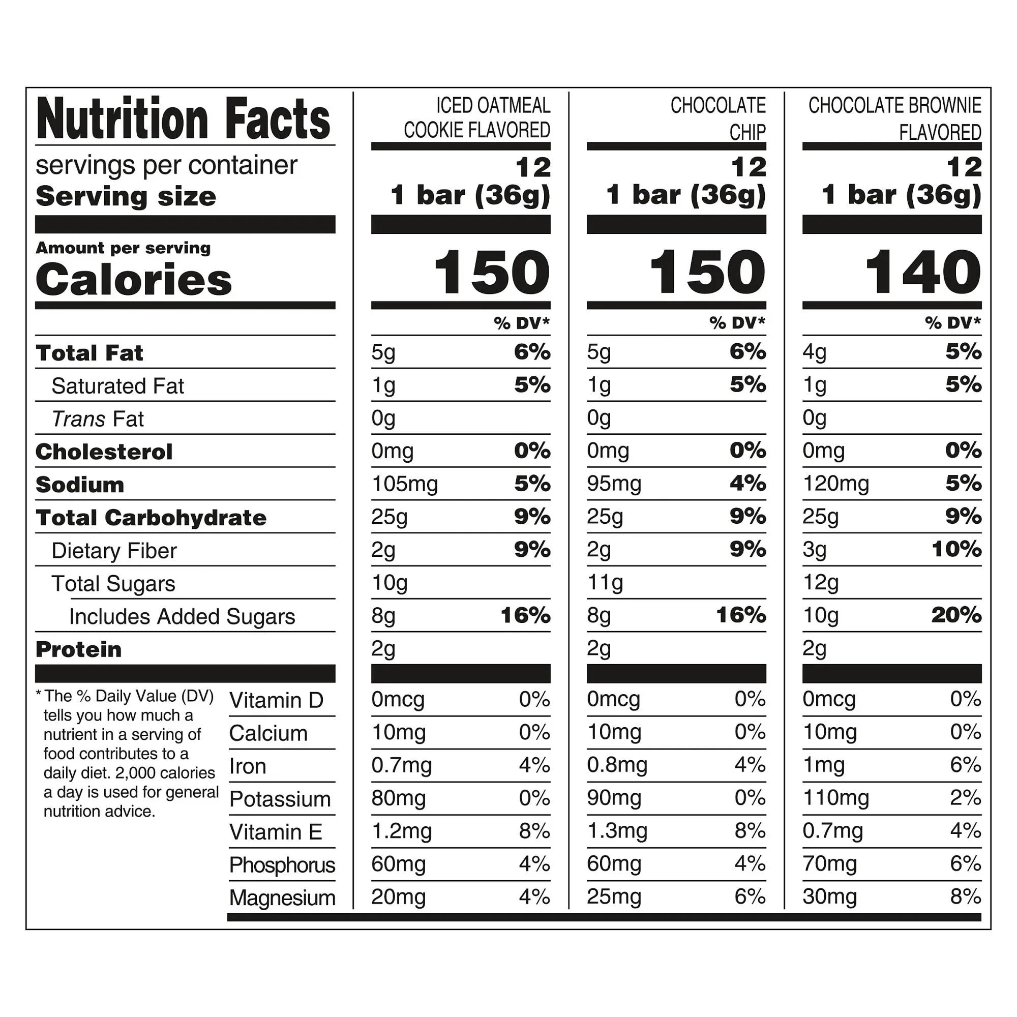 Clif Kid ZBar Organic Granola Bar, Variety Pack, 1.27 oz, 36-count - USA MEGA SHOP