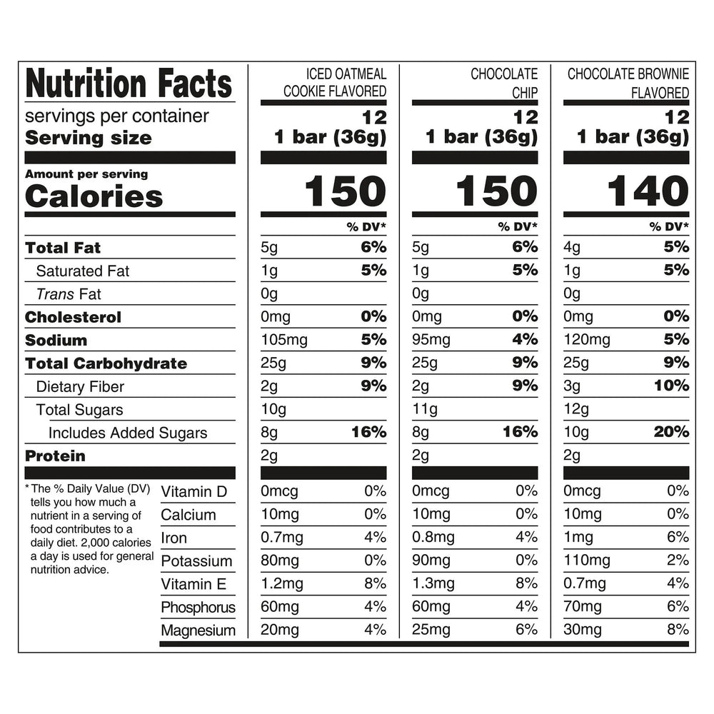 Clif Kid ZBar Organic Granola Bar, Variety Pack, 1.27 oz, 36-count - USA MEGA SHOP