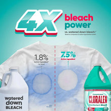 Cloralen bleach comparison graphic with 4X power and watered-down bleach image