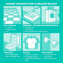 Bleach dosing chart infographic showing amounts for floor, toilet bowl, laundry, stains