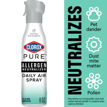 Air spray bottle with trigger top, PURE Allergen Neutralizer label, Clean Breeze scent, 8 oz
